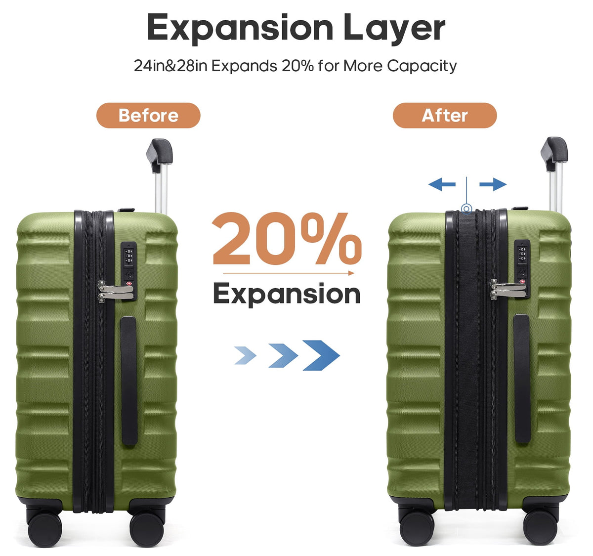 MIUSSE Luggage Sets 3 Piece, 20 in Carry on Luggage with Wheels, 100% PC Hardshell Suitcase with TSA Lock, Carry on Suitcases Airline Approved with Travel Backpack for Men Women