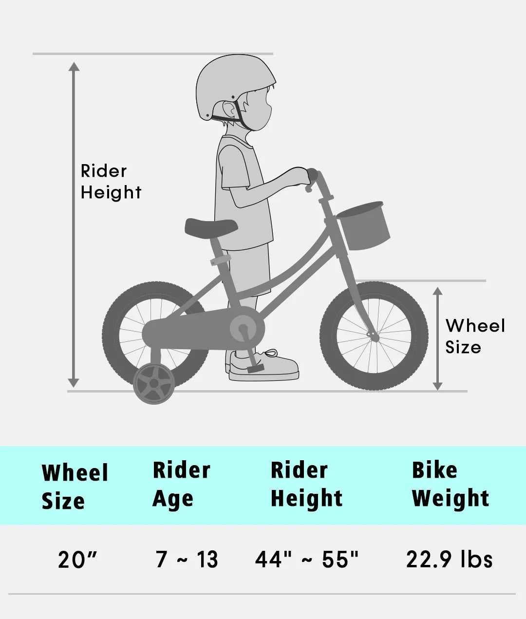 AVASTA 20'' Big Kids Mountain Bike for Age 6 7 8 9 10 11 12 Years Old Boys Girls Teen with Suspension Fork Front & Rear Dual Hand Brakes 6 Speeds Drivetrain, Cyan