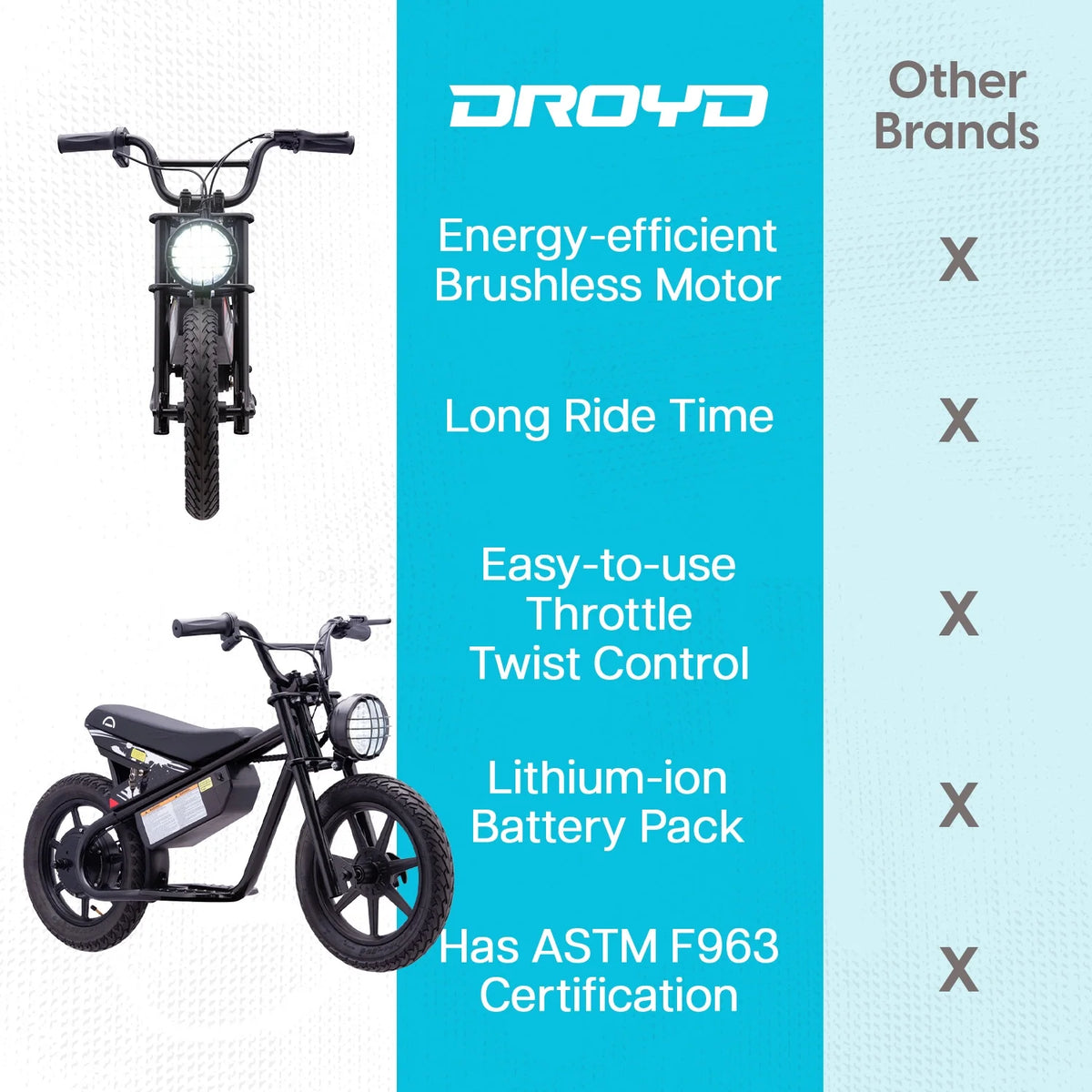 Droyd Weeler Electric Mini Bike - 24V 8ah Battery, 6 - 10 MPH, up to 8 Miles, LED Lights, Kids Ages 6+