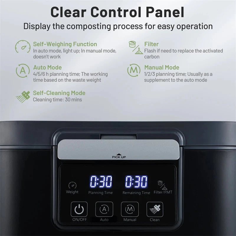 4L Electric Kitchen Composter, Smart Countertop Food Waste Compost Machine with Auto-Cleaning, Replaceable Filters, Turns Food Waste to Fertilizer