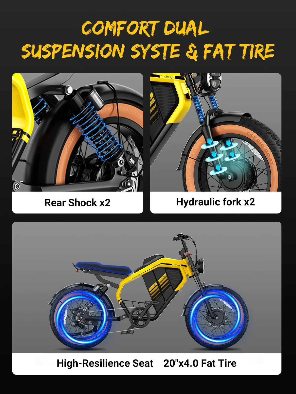 Luckeep M5 Electric Bike for Adults/Teen, 1500W Peak Motor, Max 32MPH, 48V 15AH Battery, Max 60 Miles Electric Motorcycle for Mountains, 20" Fat Tire Electric Dirt Bike, Sand, Road, Full Suspension