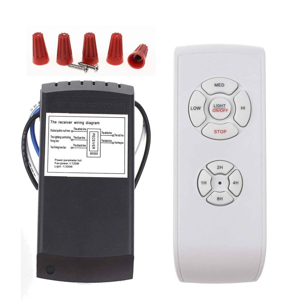 LPHUMEX Universal Ceiling Fan Remote Control Kit, 3-in-1 Ceiling Fan Light Timing & Speed Remote, for Hunter/Harbor breeze/westinghouse