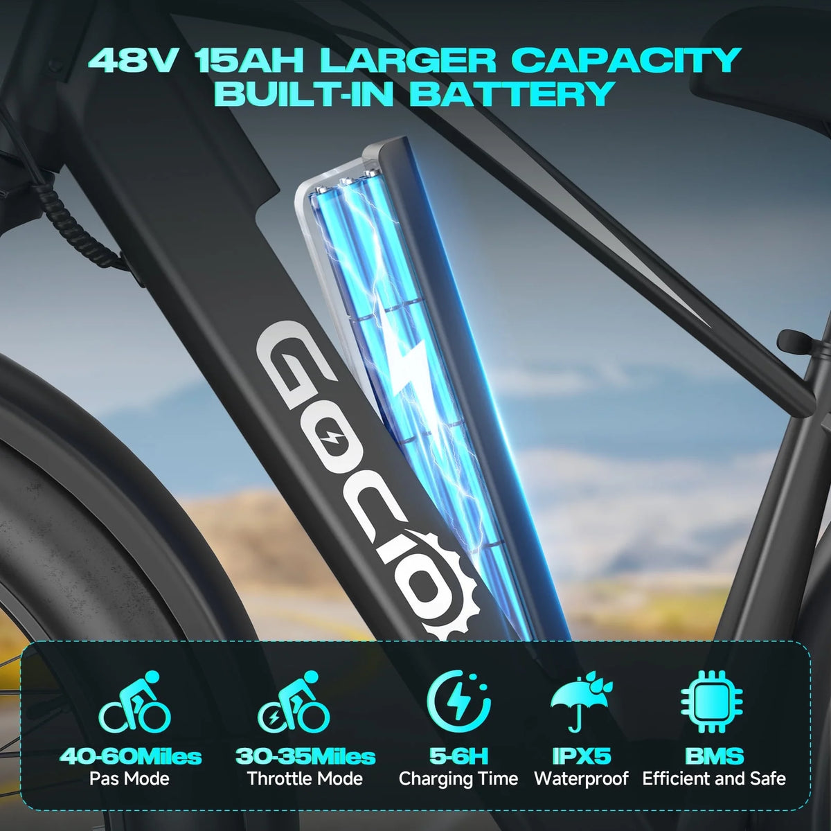 Gocio Electric Bike, 26"x4.0" Fat Tire E - Mountain Bike, Peak 1000W Motor, 28MPH 48V 15ah Battery Removable Ebike for Off Road, Sand, UL2849