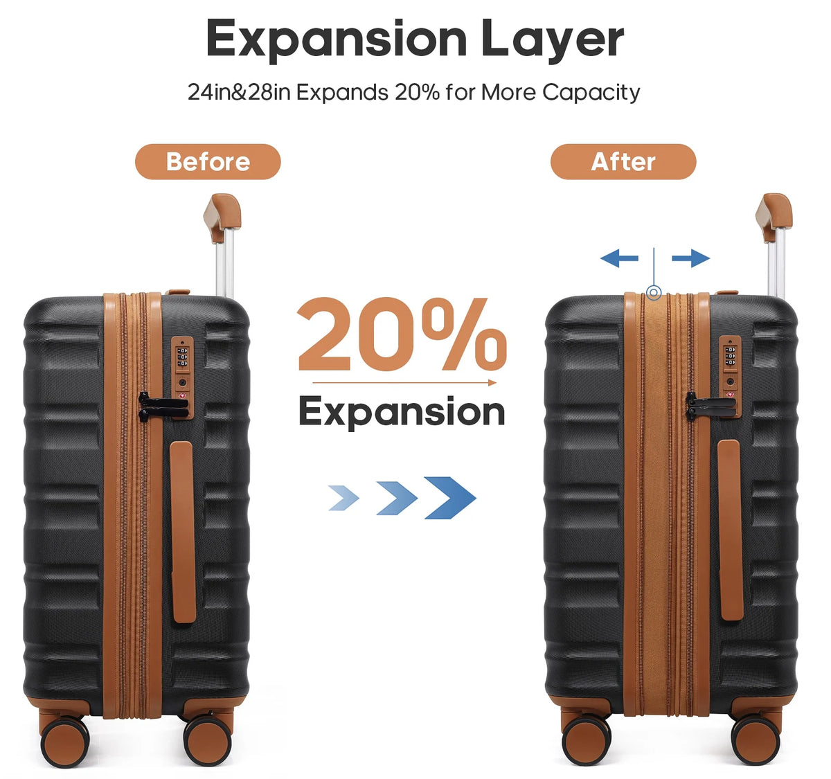 MIUSSE Luggage Sets 3 Piece, 20 in Carry on Luggage with Wheels, 100% PC Hardshell Suitcase with TSA Lock, Carry on Suitcases Airline Approved with Travel Backpack for Men Women