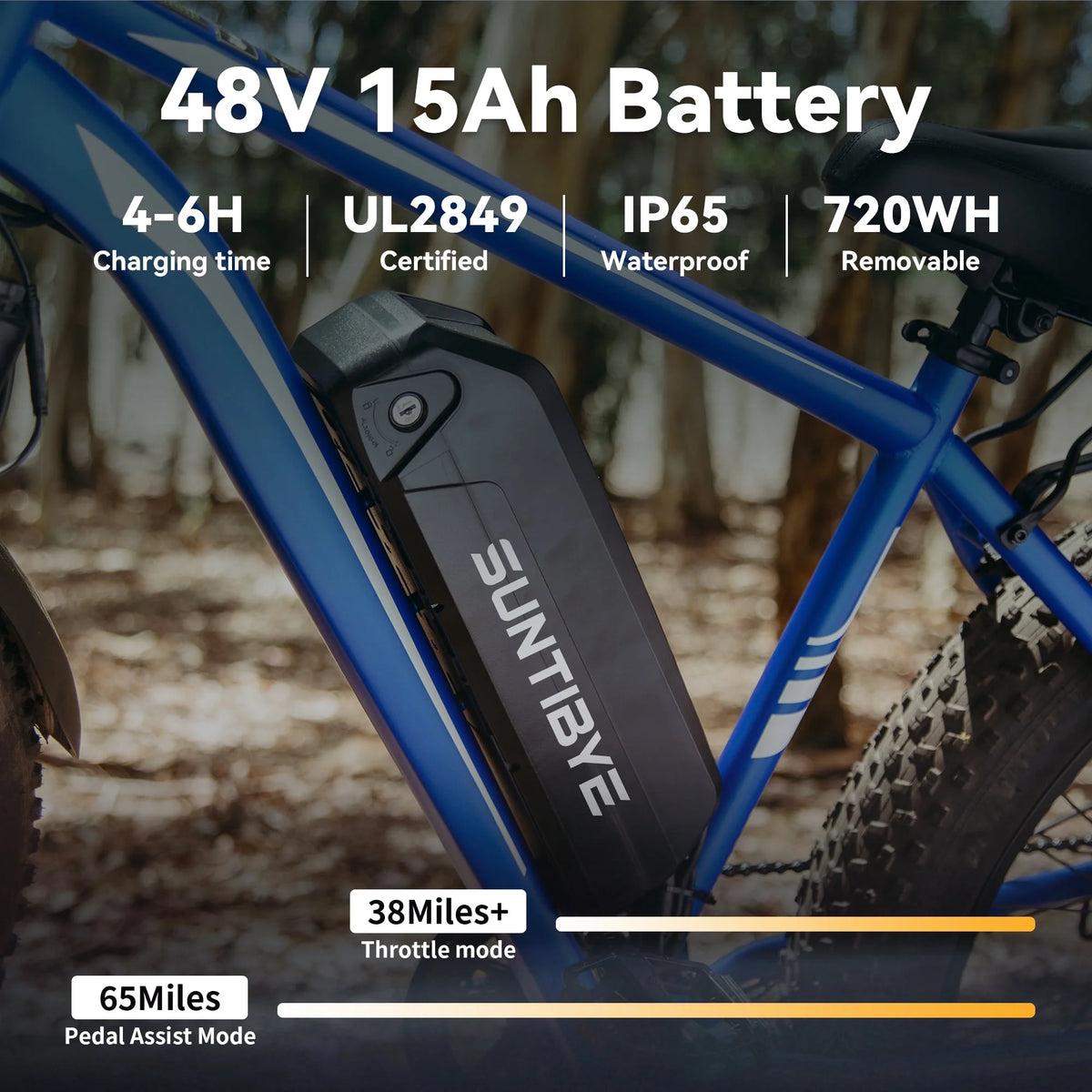 SUNTIBYE EB26 26" Fat Tire E Bike for Adults Set of 2, 1500W Electric Mountain Bikes, 28MPH Off - Road Ebike, 48V 15ah UL2849, Black