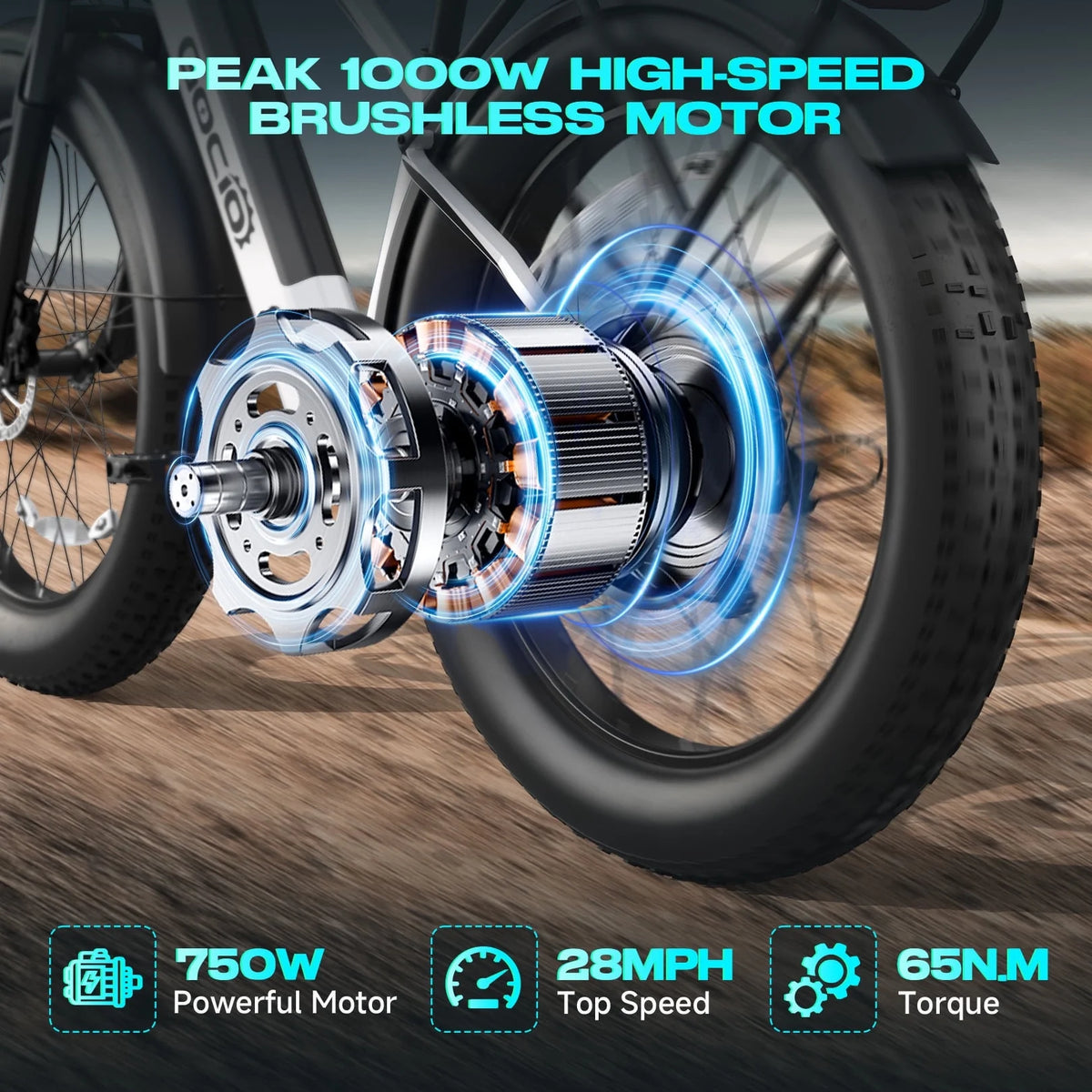 Gocio Electric Bike, 26"x4.0" Fat Tire E - Mountain Bike, Peak 1000W Motor, 28MPH 48V 15ah Battery Removable Ebike for Off Road, Sand, UL2849