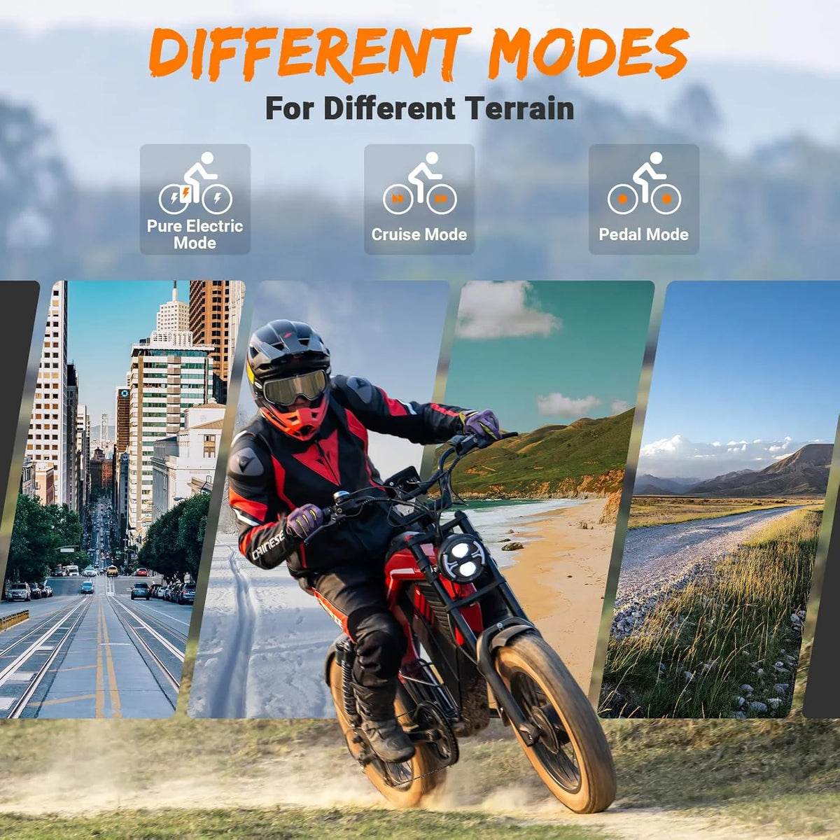 Luckeep M5 Electric Bike for Adults/Teen, 1500W Peak Motor, Max 32MPH, 48V 15AH Battery, Max 60 Miles Electric Motorcycle for Mountains, 20" Fat Tire Electric Dirt Bike, Sand, Road, Full Suspension