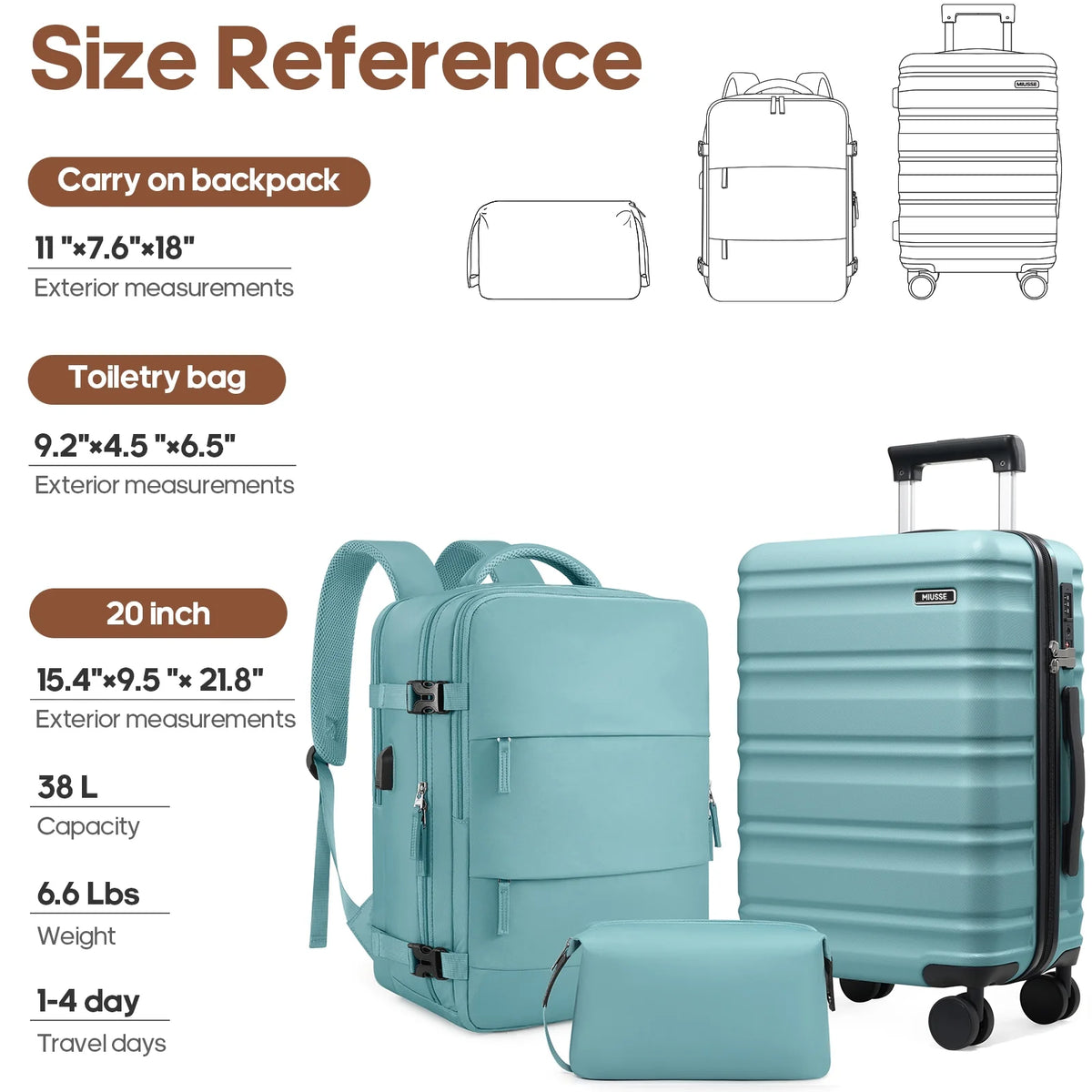 MIUSSE Luggage Sets 3 Piece, 20 in Carry on Luggage with Wheels, 100% PC Hardshell Suitcase with TSA Lock, Carry on Suitcases Airline Approved with Travel Backpack for Men Women