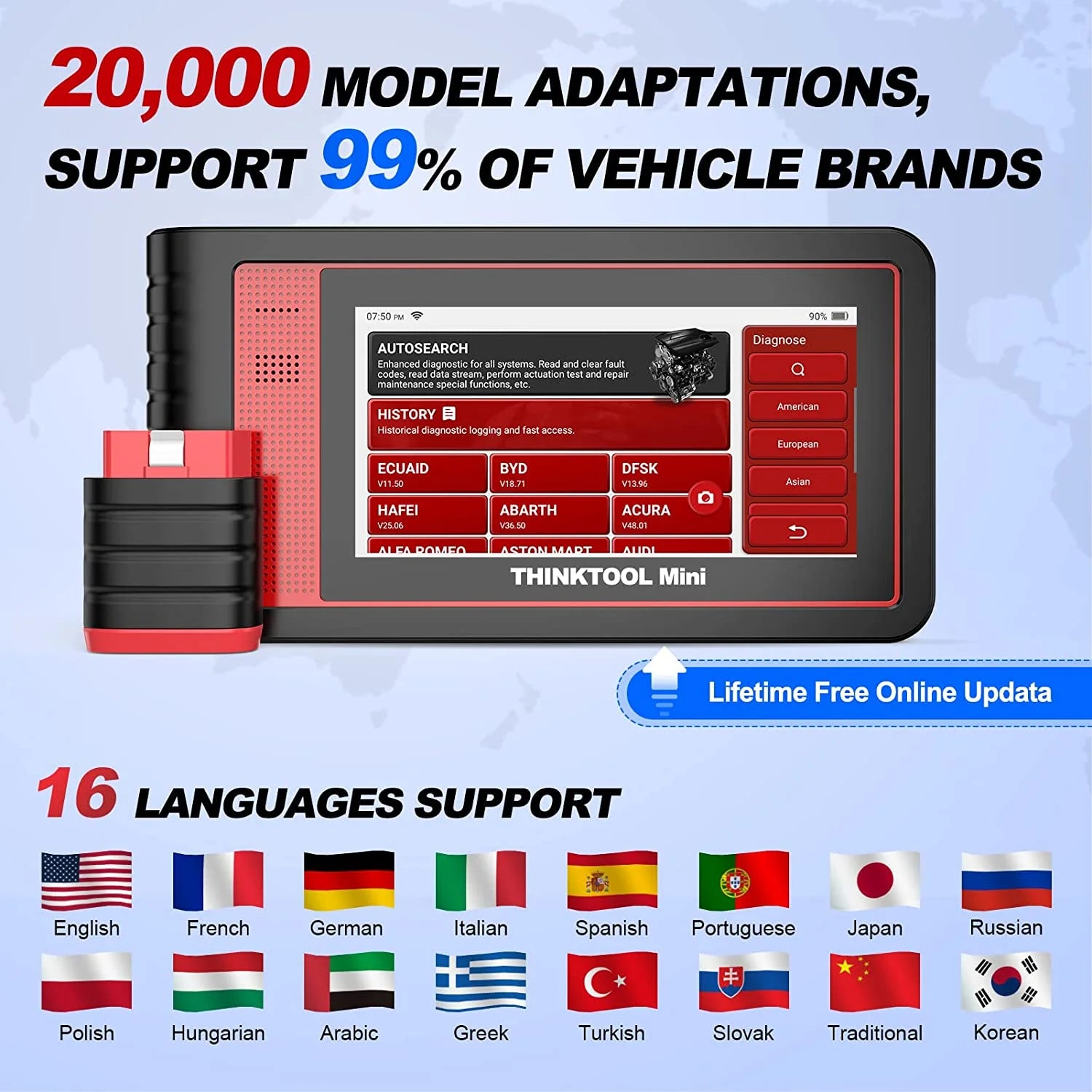 THINKCAR Car Diagnostic Scan Tool OE - Level All Systems Diagnostic 28+ Services Autoauth for FCA SGW