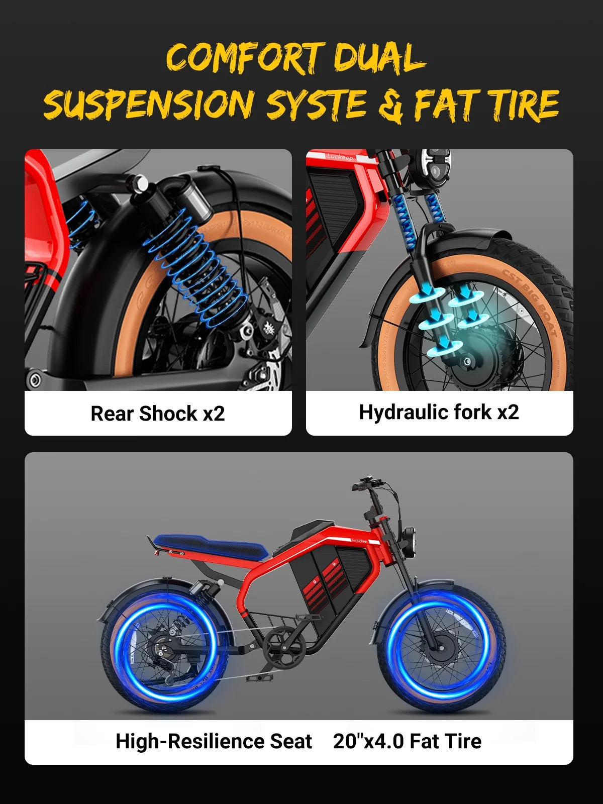 Luckeep M5 Electric Bike for Adults/Teen, 1500W Peak Motor, Max 32MPH, 48V 15AH Battery, Max 60 Miles Electric Motorcycle for Mountains, 20" Fat Tire Electric Dirt Bike, Sand, Road, Full Suspension