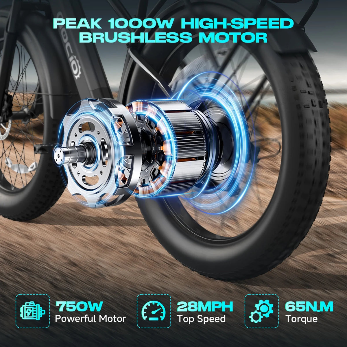Gocio Electric Bike, 26"x4.0" Fat Tire E - Mountain Bike, Peak 1000W Motor, 28MPH 48V 15ah Battery Removable Ebike for Off Road, Sand, UL2849
