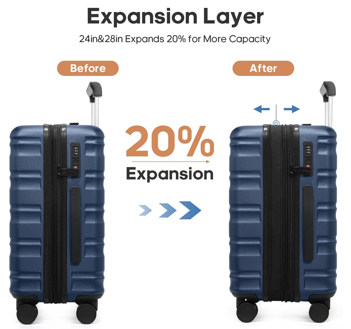 MIUSSE Luggage Sets 3 Piece, 20 in Carry on Luggage with Wheels, 100% PC Hardshell Suitcase with TSA Lock, Carry on Suitcases Airline Approved with Travel Backpack for Men Women