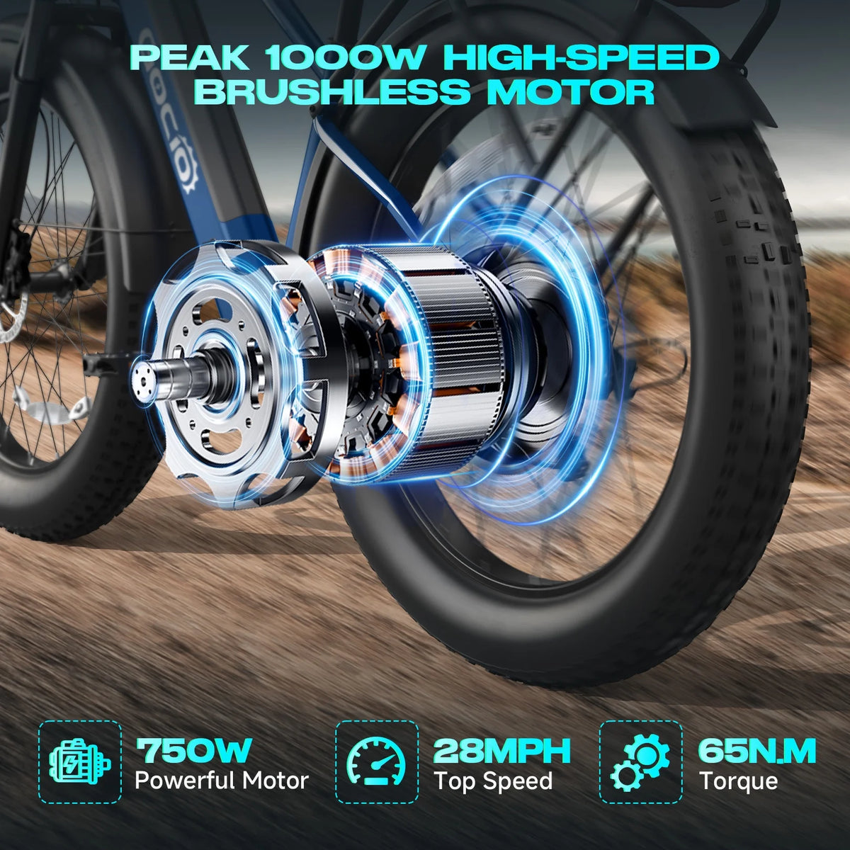 Gocio Electric Bike, 26"x4.0" Fat Tire E - Mountain Bike, Peak 1000W Motor, 28MPH 48V 15ah Battery Removable Ebike for Off Road, Sand, UL2849