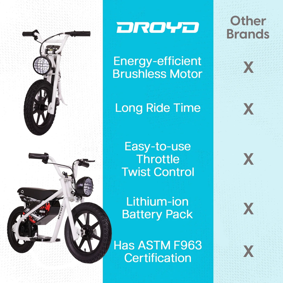 Droyd Weeler Electric Mini Bike - 24V 8ah Battery, 6 - 10 MPH, up to 8 Miles, LED Lights, Kids Ages 6+