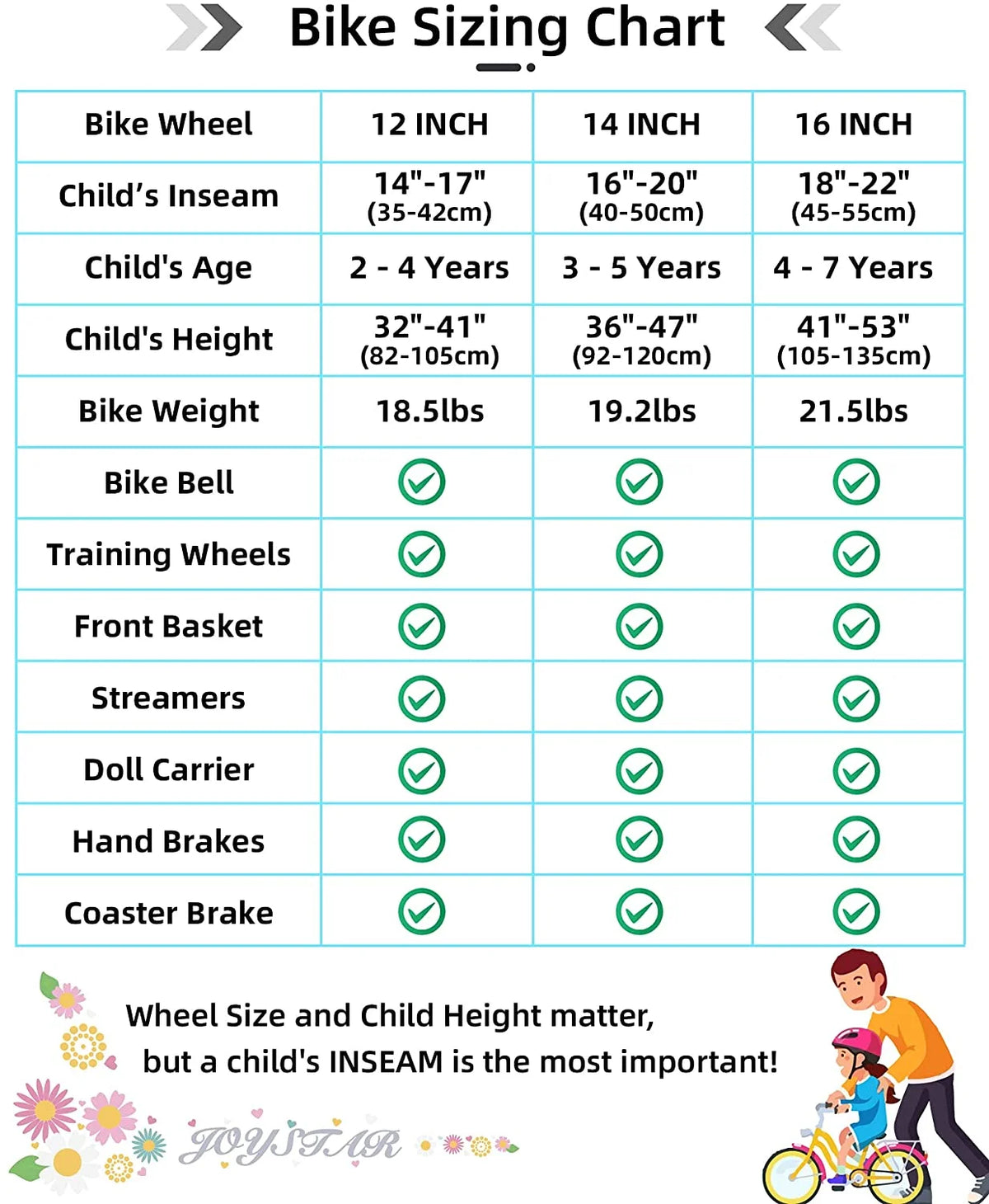 JOYSTAR Little Daisy 14 in Kids Bike for 3 4 5 Years Girls with Handbrake Children Princess Bicycle with Training Wheels Basket Streamer Toddler Cycle Bikes Blue