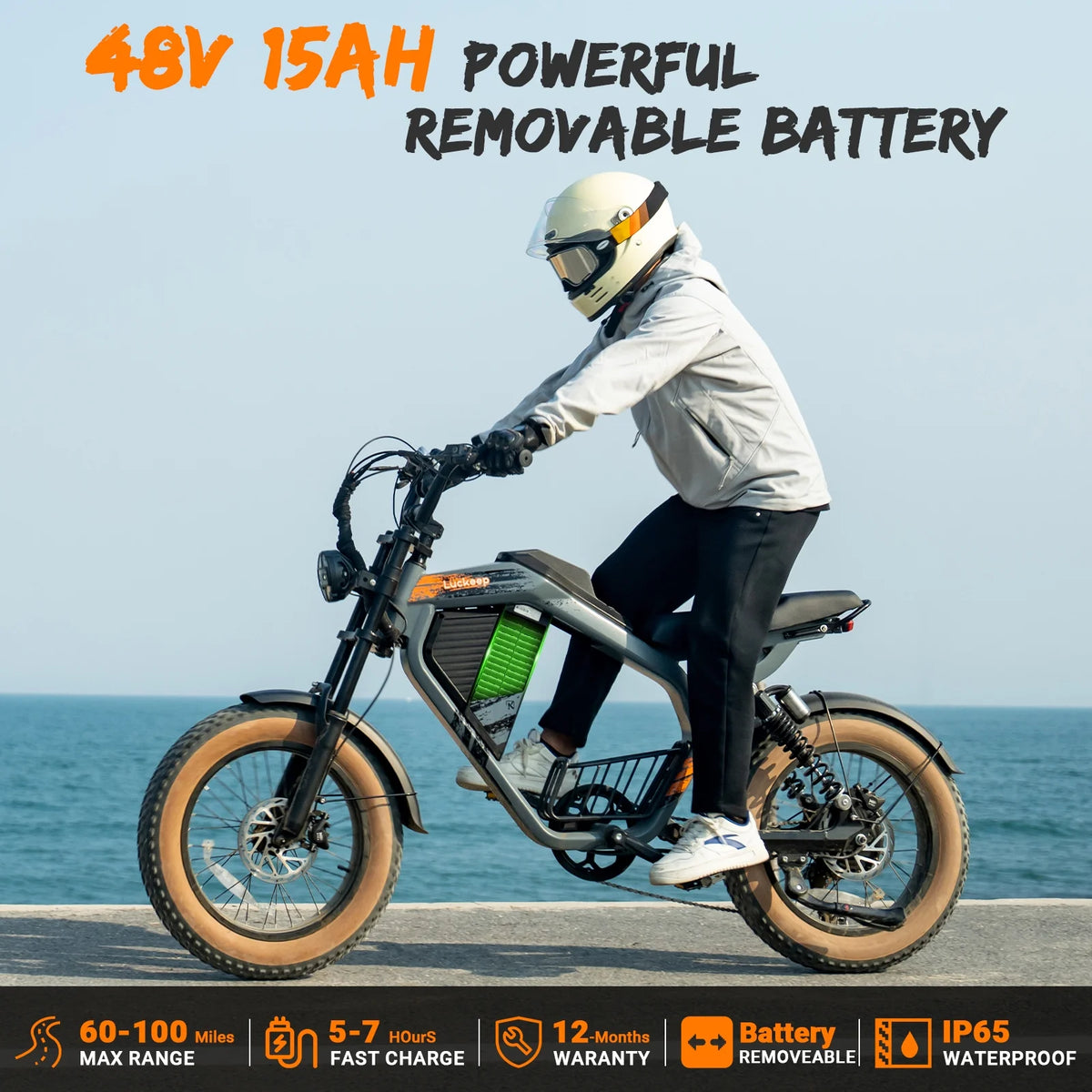 Luckeep M5 Electric Bike for Adults/Teen, 1500W Peak Motor, Max 32MPH, 48V 15AH Battery, Max 60 Miles Electric Motorcycle for Mountains, 20" Fat Tire Electric Dirt Bike, Sand, Road, Full Suspension