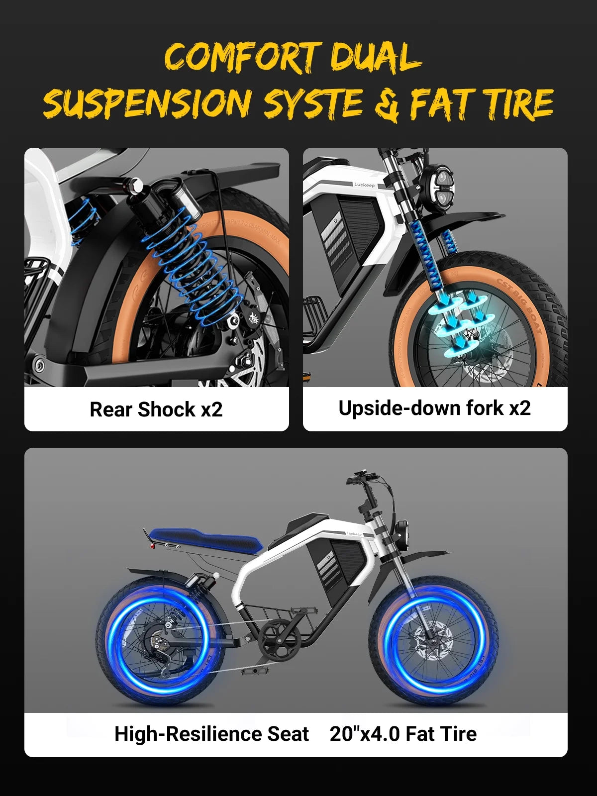 Luckeep M5 Electric Bike for Adults/Teen, 1500W Peak Motor, Max 32MPH, 48V 15AH Battery, Max 60 Miles Electric Motorcycle for Mountains, 20" Fat Tire Electric Dirt Bike, Sand, Road, Full Suspension