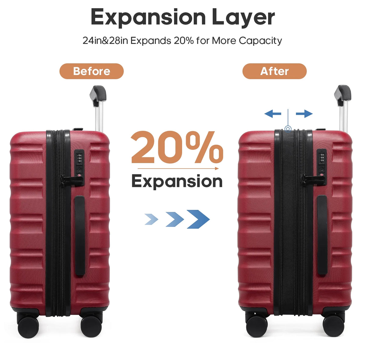 MIUSSE Luggage Sets 3 Piece, 20 in Carry on Luggage with Wheels, 100% PC Hardshell Suitcase with TSA Lock, Carry on Suitcases Airline Approved with Travel Backpack for Men Women