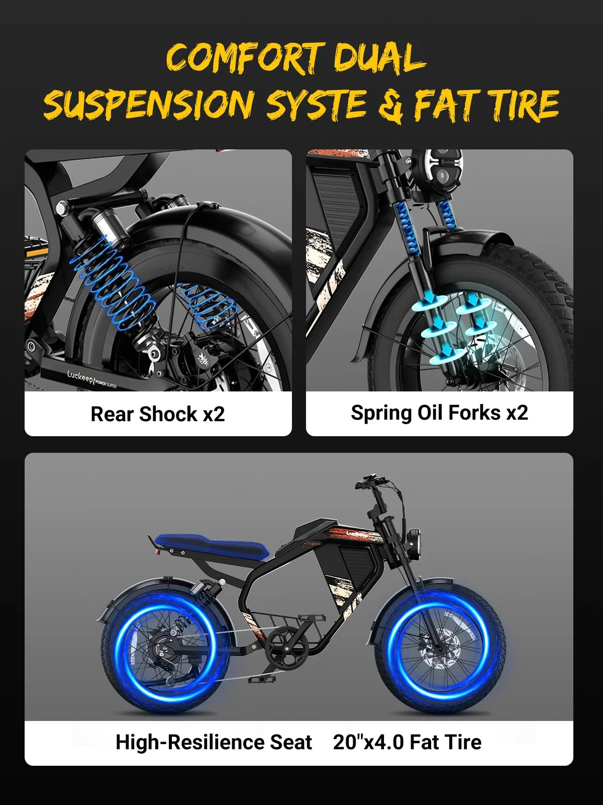 Luckeep M5 Electric Bike for Adults/Teen, 1500W Peak Motor, Max 32MPH, 48V 15AH Battery, Max 60 Miles Electric Motorcycle for Mountains, 20" Fat Tire Electric Dirt Bike, Sand, Road, Full Suspension