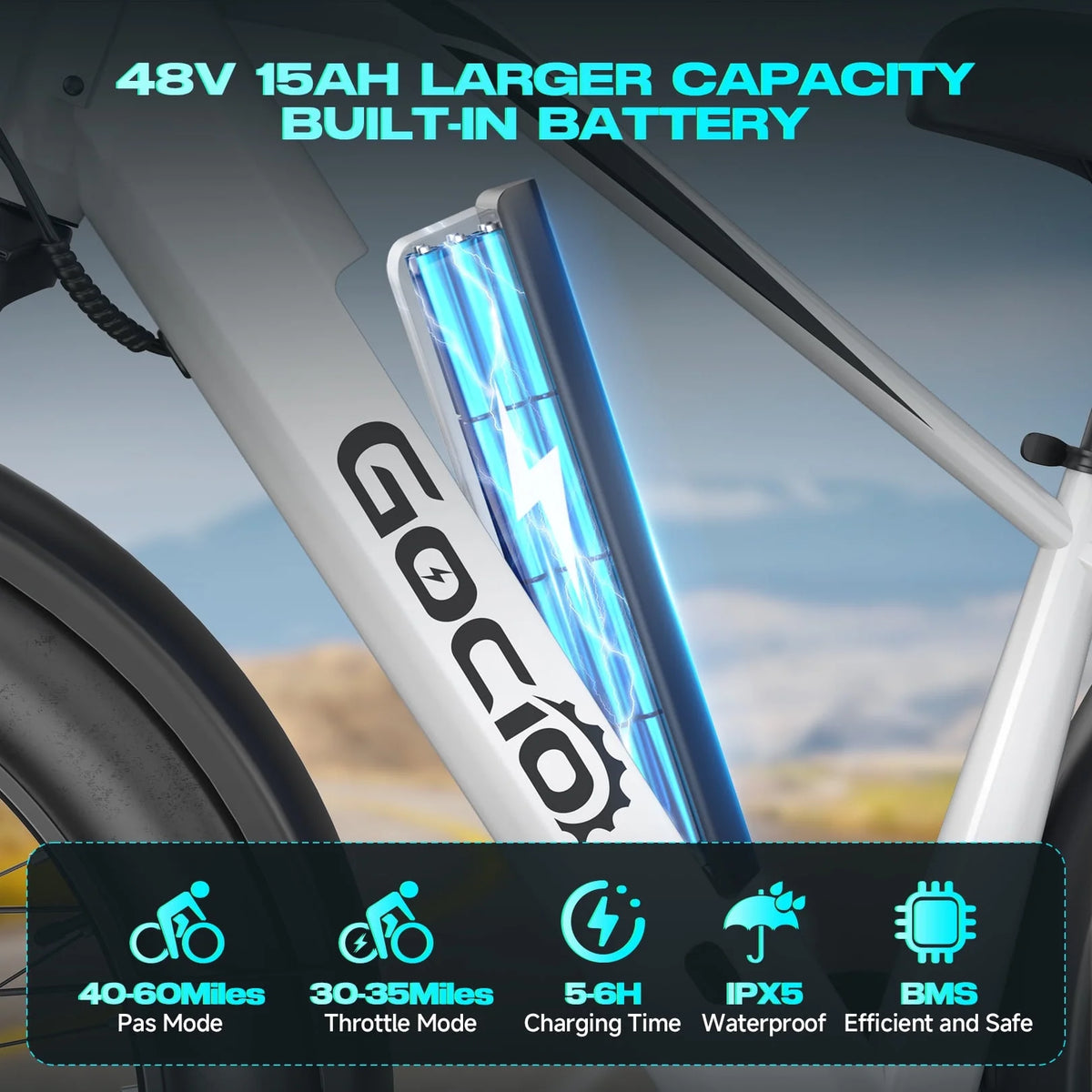 Gocio Electric Bike, 26"x4.0" Fat Tire E - Mountain Bike, Peak 1000W Motor, 28MPH 48V 15ah Battery Removable Ebike for Off Road, Sand, UL2849