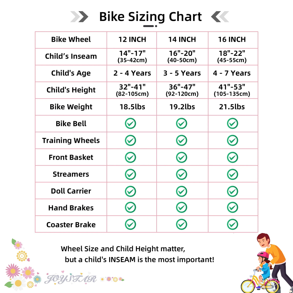 JOYSTAR Little Daisy 14 in Kids Bike for 3 4 5 Years Girls with Handbrake Children Princess Bicycle with Training Wheels Basket Streamer Toddler Cycle Bikes Blue