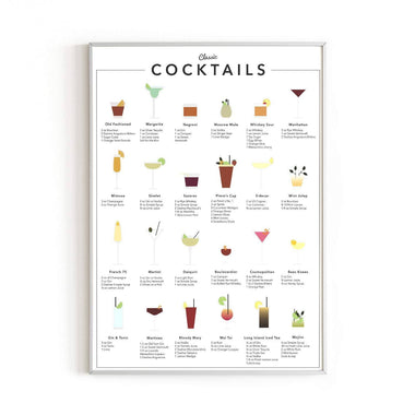 RipGrip Cocktail Mixology Wall Art Print for Bar - by Haus and Hues | Alcohol Bar Themed Kitchen Home Office Apartment Wall Decor Home Bar Accessories