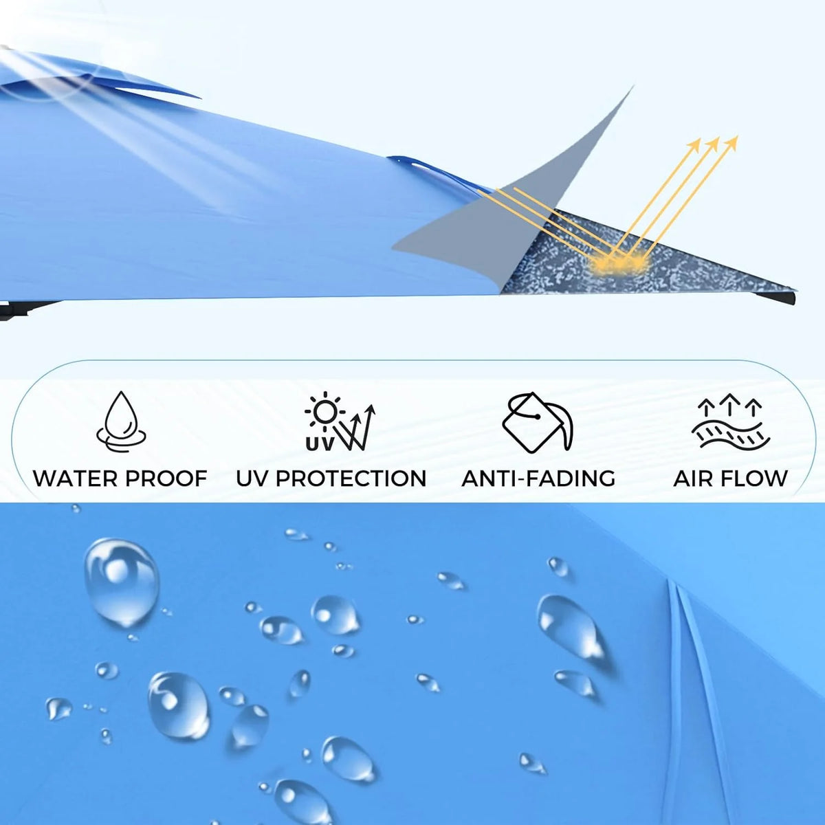 AECOJOY 10ft Cantilever Patio Umbrella, Large Rectangle Umbrella 180° Rotation Offset, Blue