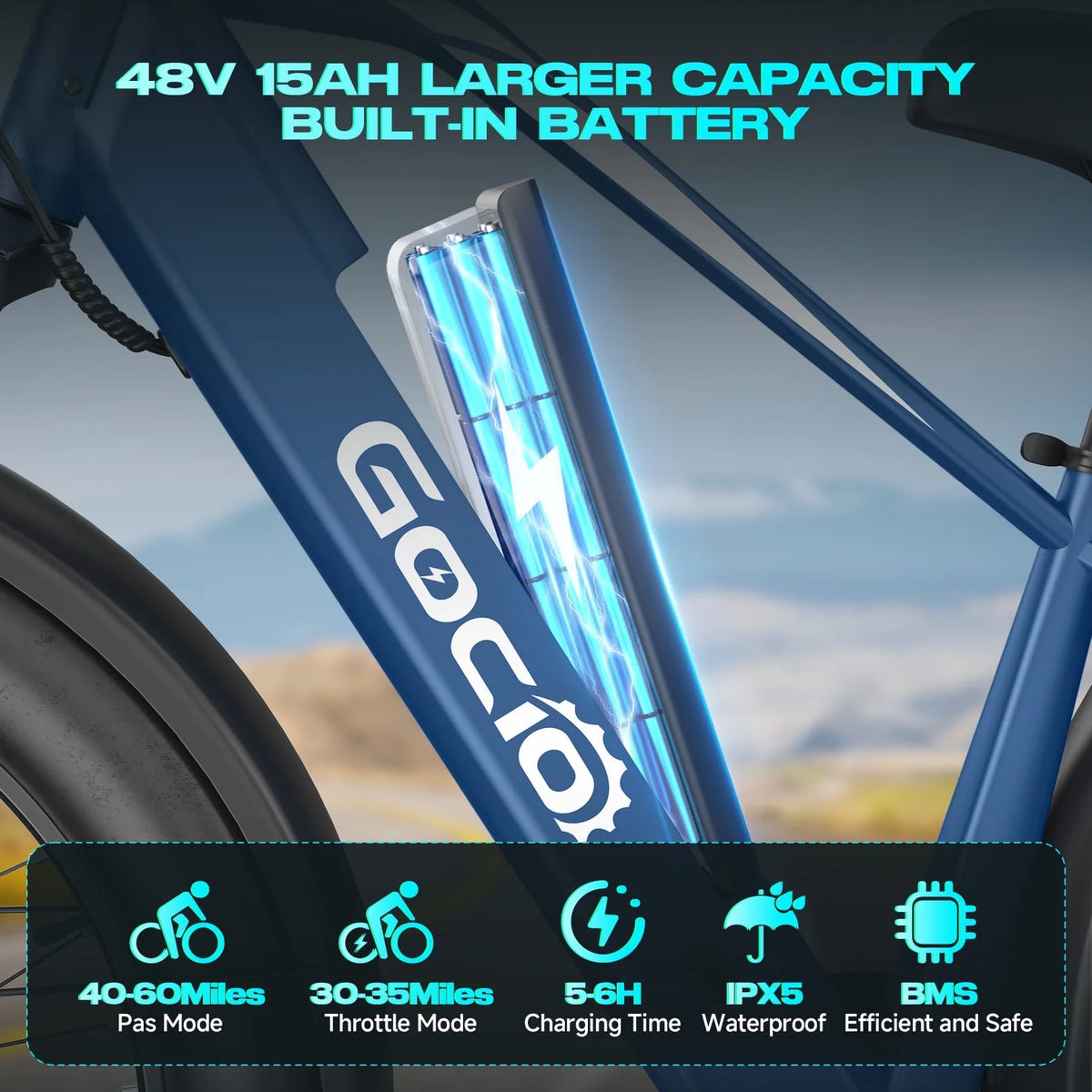 Gocio Electric Bike, 26"x4.0" Fat Tire E - Mountain Bike, Peak 1000W Motor, 28MPH 48V 15ah Battery Removable Ebike for Off Road, Sand, UL2849